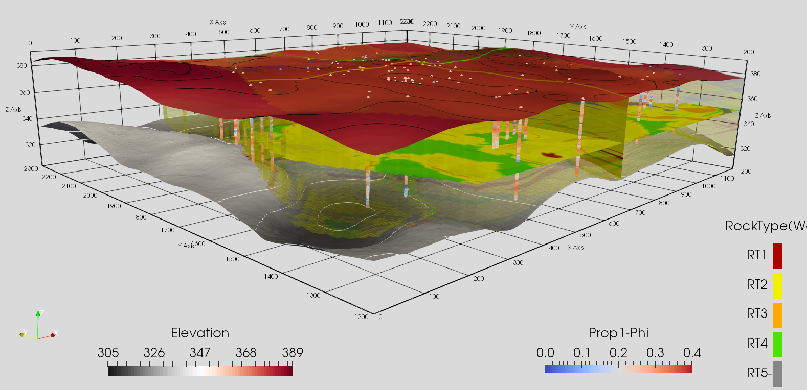 ../_images/notebooks_Data_Review_3_0.png