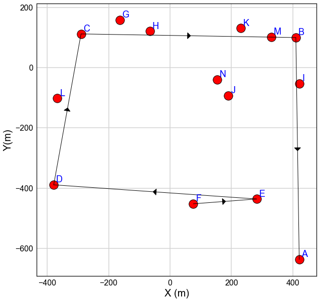 ../_images/notebooks_Dijkstra_Algorithm_24_0.png