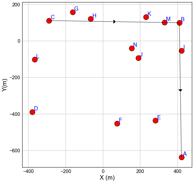 ../_images/notebooks_Dijkstra_Algorithm_25_0.png